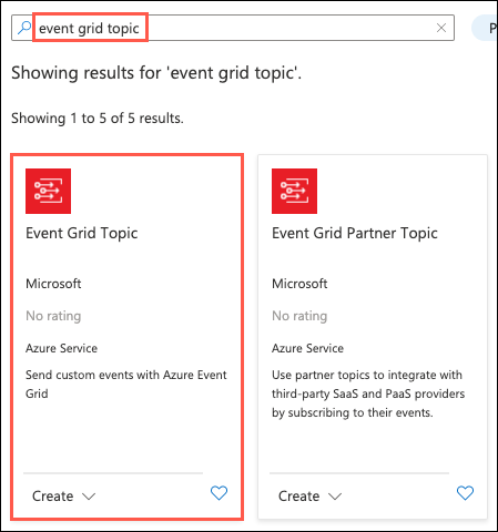 Event Grid Topic is highlighted in the search box, and the Event Grid Topic panel is highlighted in the results below that.